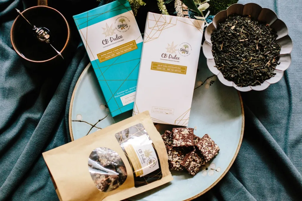From Cacao Bean to Bar